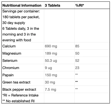 Innholdsfortegnelsen til Lactic Acid Buffer-tabletter fra Xendurance.